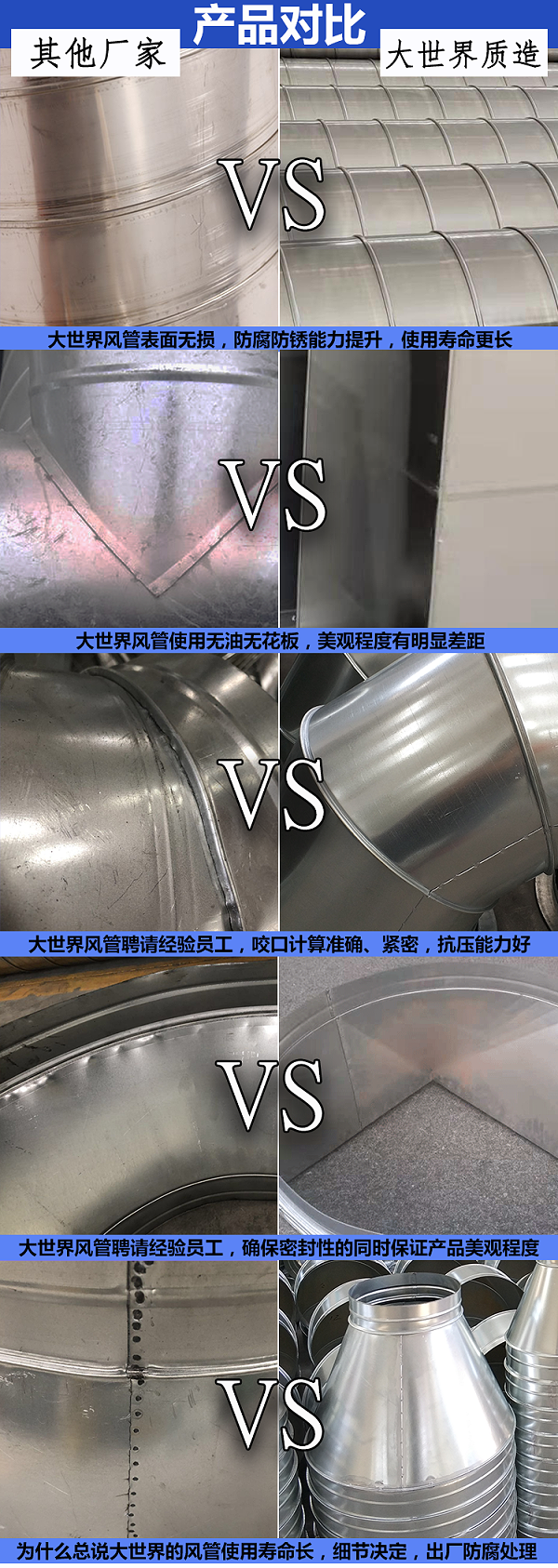 通风管道乱象